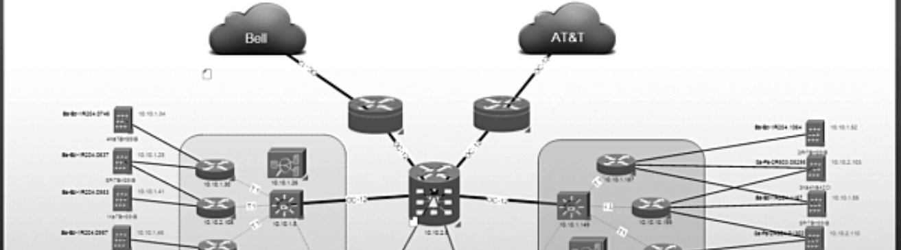 network diagram details