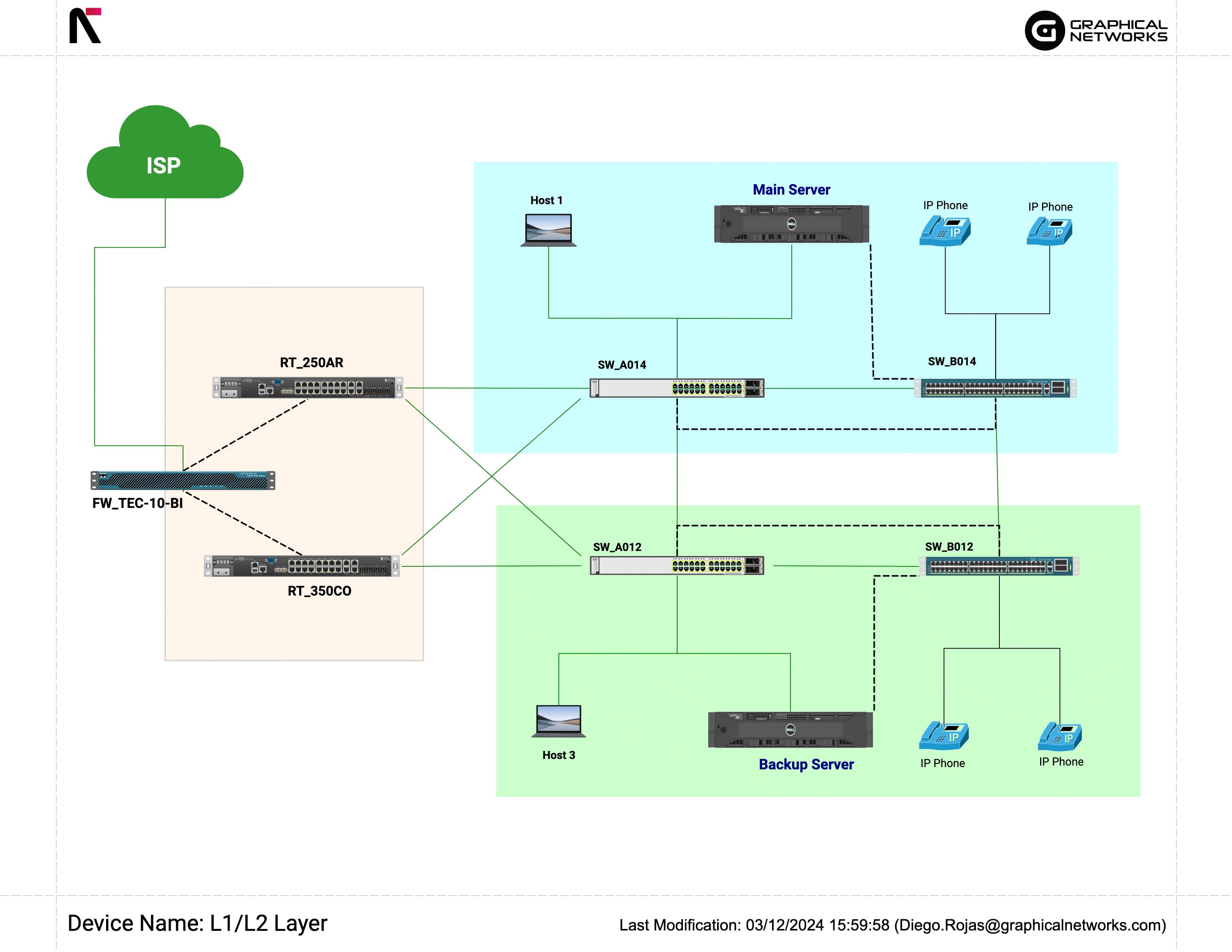 netTerrain Logical Network Diagram Software (Network Mapping ...