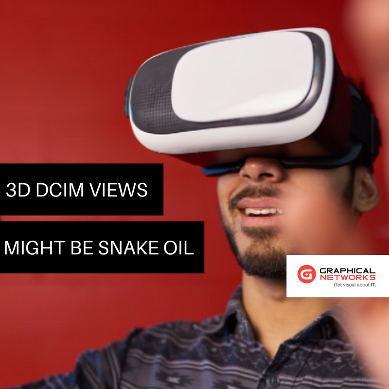 Why DCIM 3D Views Might Be Snake Oil