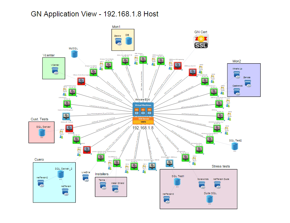 Automated Network Documentation - Image of Software