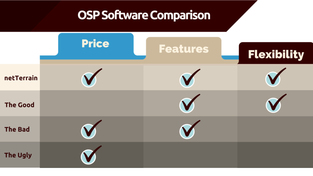 osp-software-2