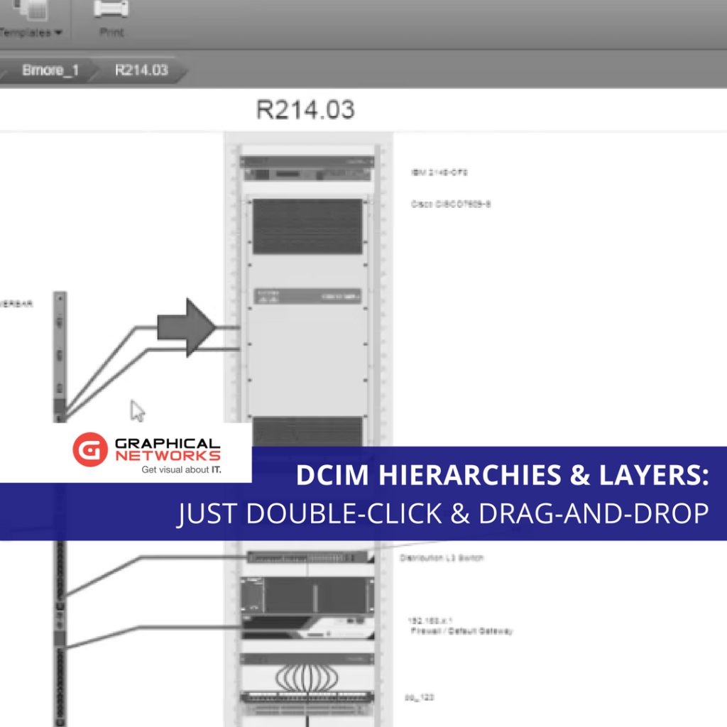 DCIM Hierarchies & Layers: Just Double-Click & Drag-and-Drop