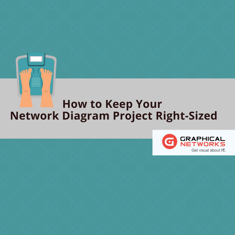 How to Keep Your Network Diagram Project Right-Sized