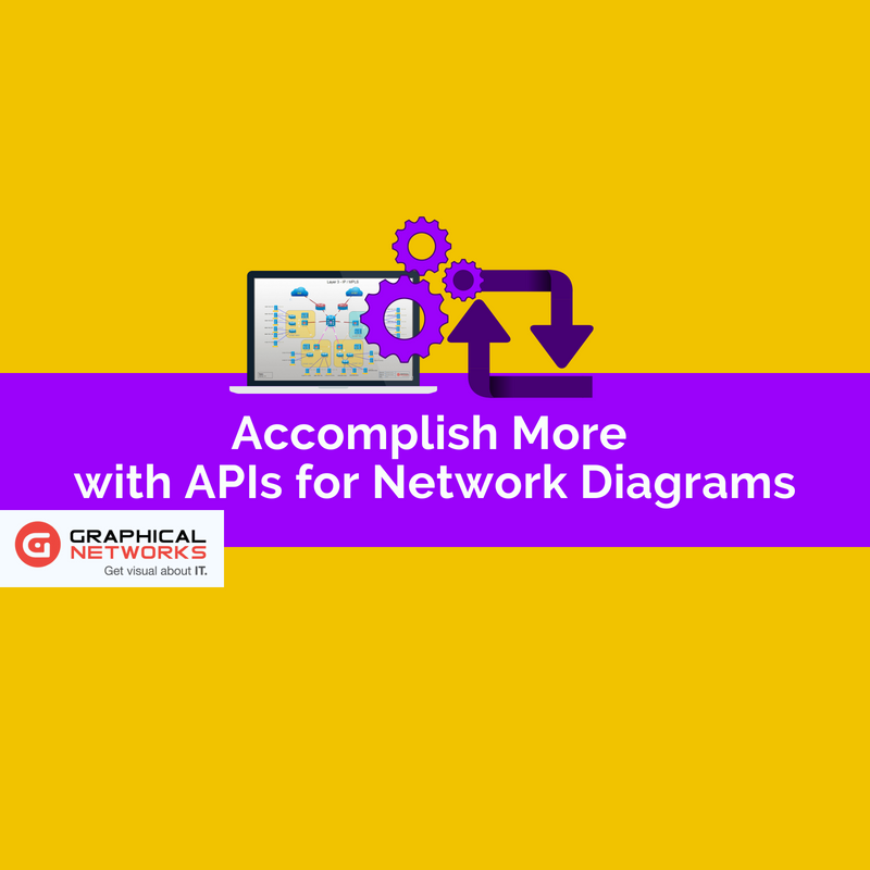 APIs for Network Mapping: Get More Accomplished