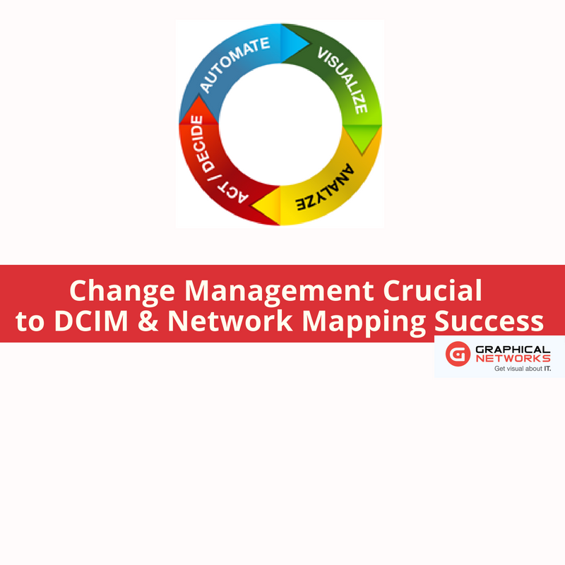 Change Management Crucial in DCIM & Network Mapping Success