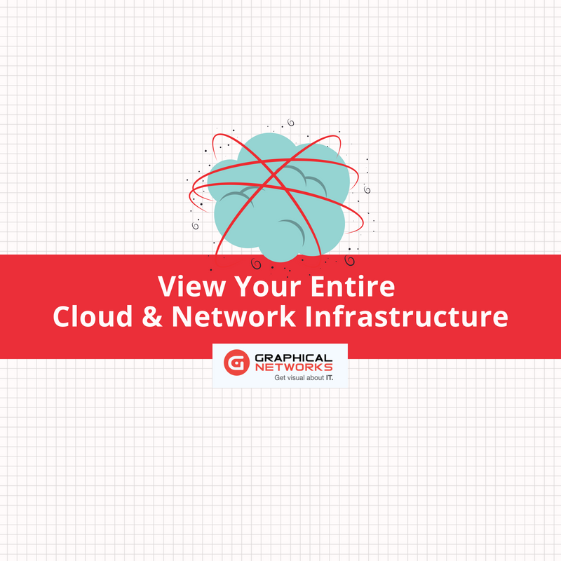 View Your Entire Cloud & Network Infrastructure