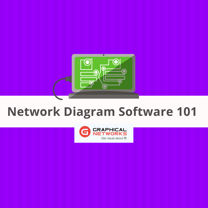 Network Diagram Software 101