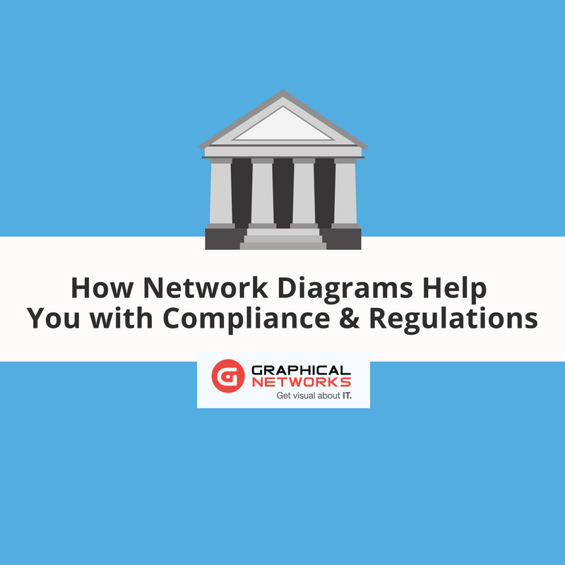 How Network Diagrams Help You with Compliance & Regulations