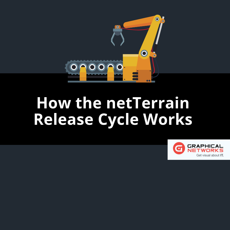 How the netTerrain Release Cycle Works