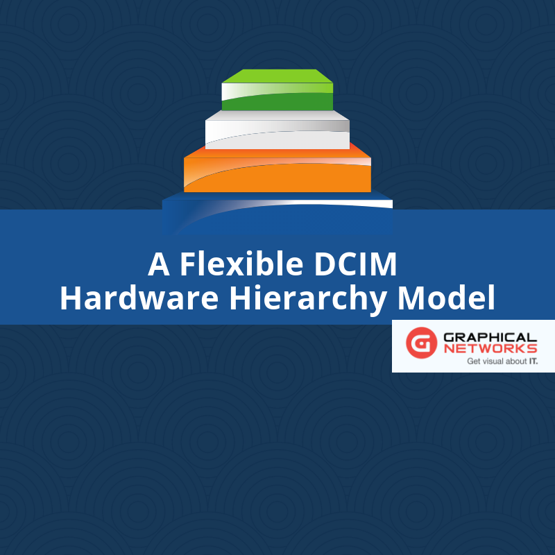 A Flexible DCIM Hardware Hierarchy Model