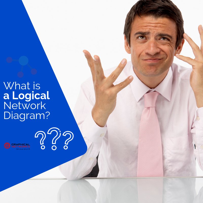 What is a Logical Network Diagram?