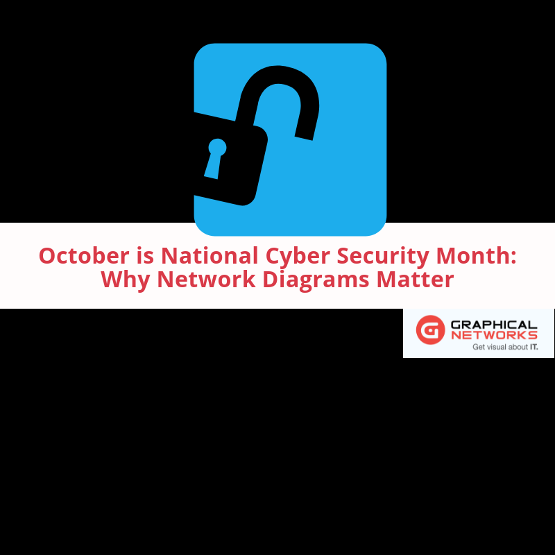 October is National Cyber Security Month: Why Network Diagrams Matter