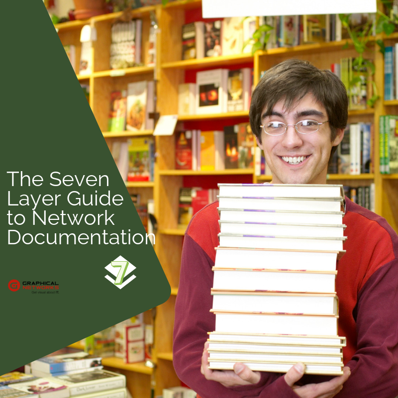 The 7 Layer Guide to Network Documentation