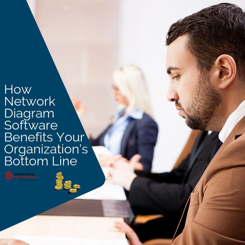 Network Diagram Software: How It Benefits Your Organization’s Bottom Line