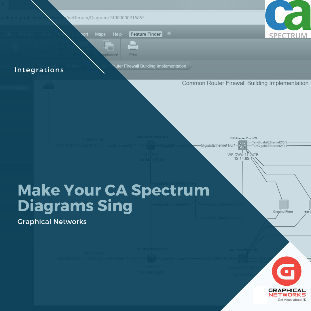 Make Your CA Spectrum Diagrams Sing
