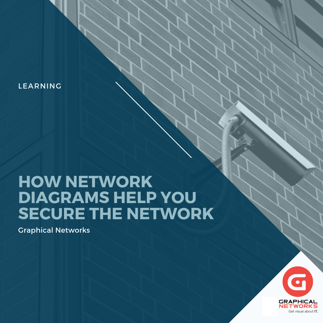 How Network Diagrams Help You Secure the Network