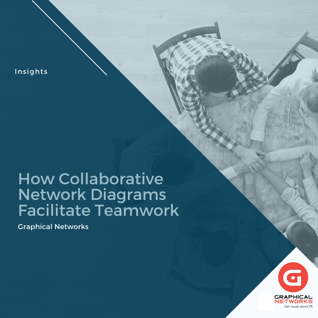 How Collaborative Network Diagrams Facilitate Teamwork