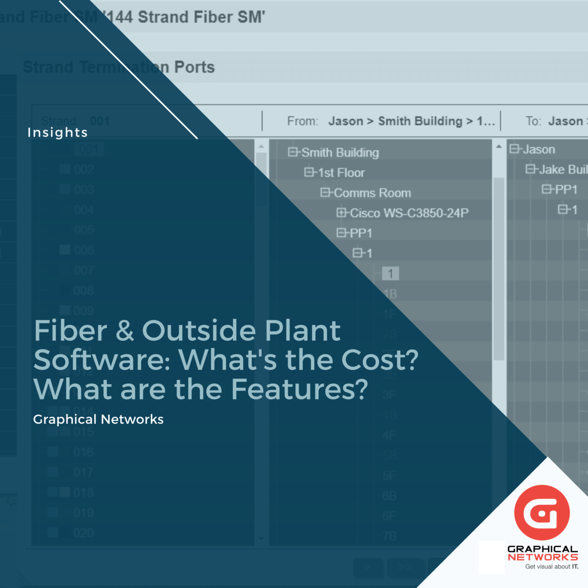 Fiber & Outside Plant Software: What’s the Cost? What are the Features?