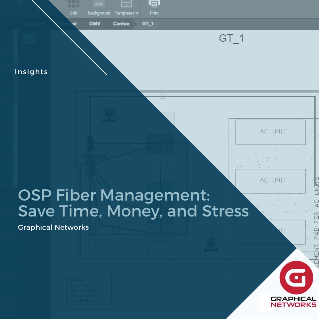 OSP Fiber Management: Save Time, Money, and Stress