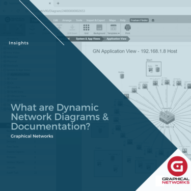 What are Dynamic Network Diagrams & Documentation?