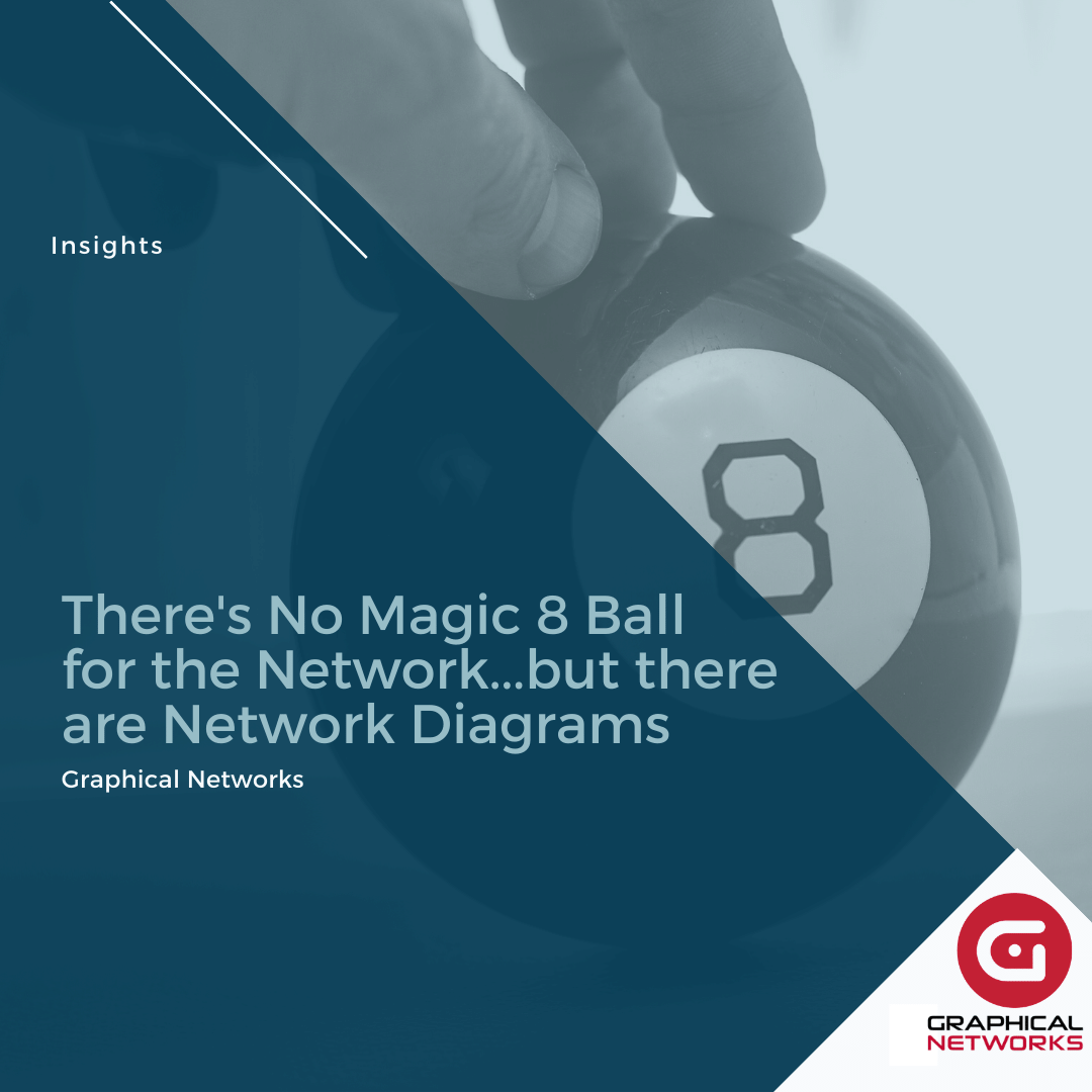 There’s No Magic 8 Ball for the Network…but there are Network Diagrams