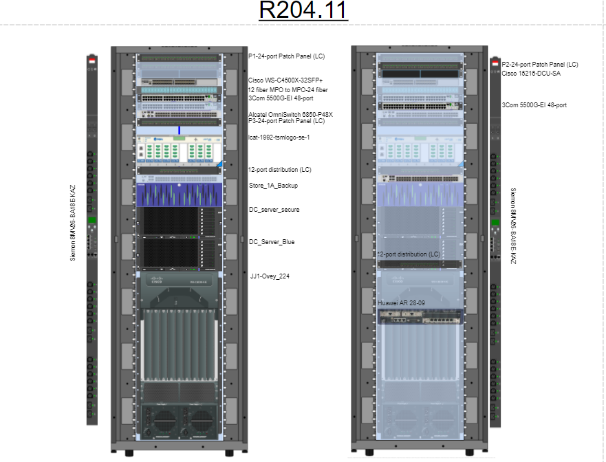 Do You Really Need Rack Diagrams Graphical Networks DCIM Network 