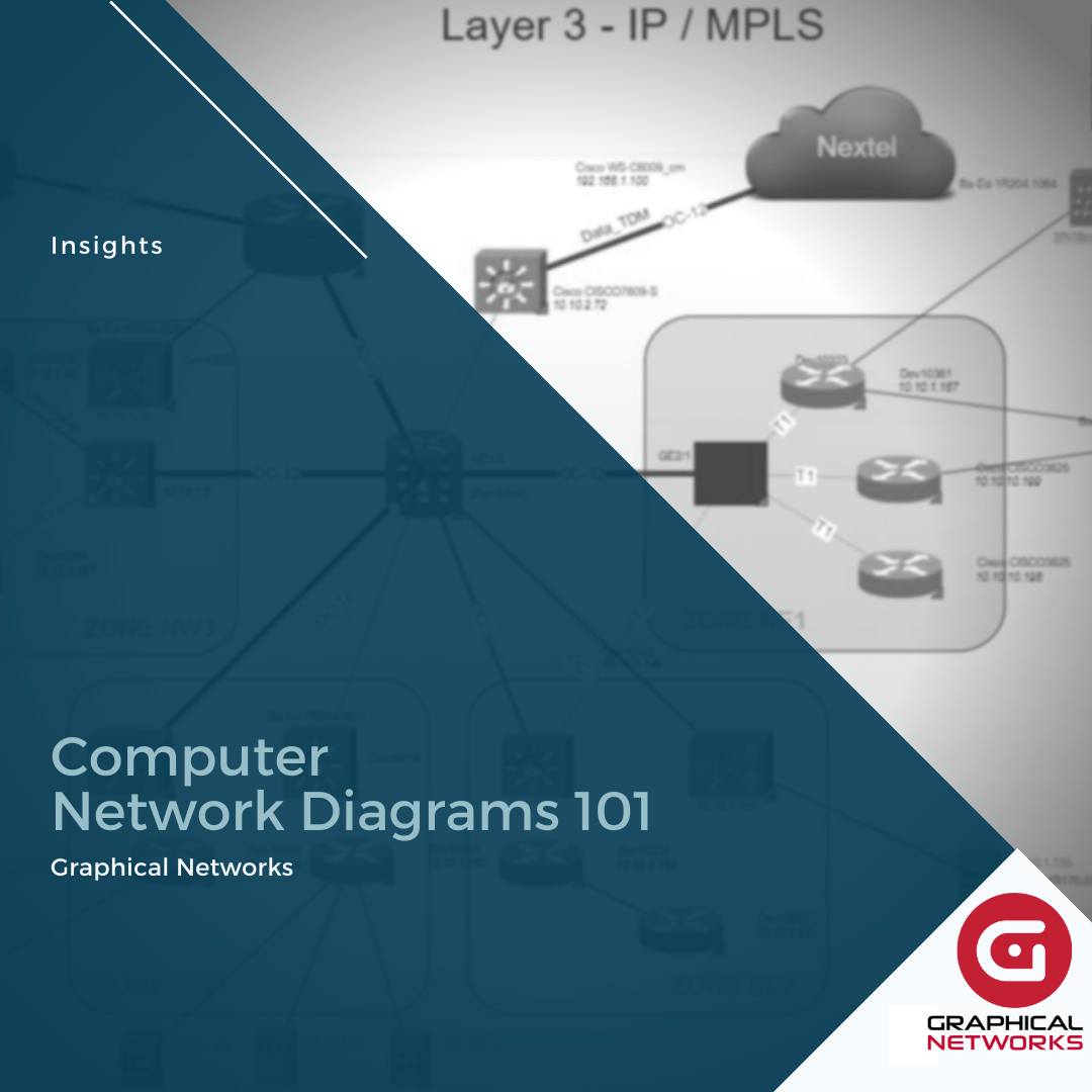 Computer Network Diagrams 101