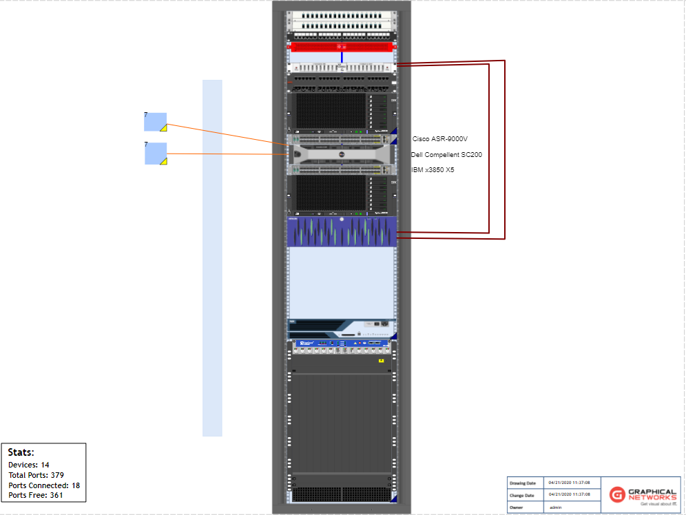 Physical Server Diagrams Explained - Graphical Networks - DCIM, Network ...