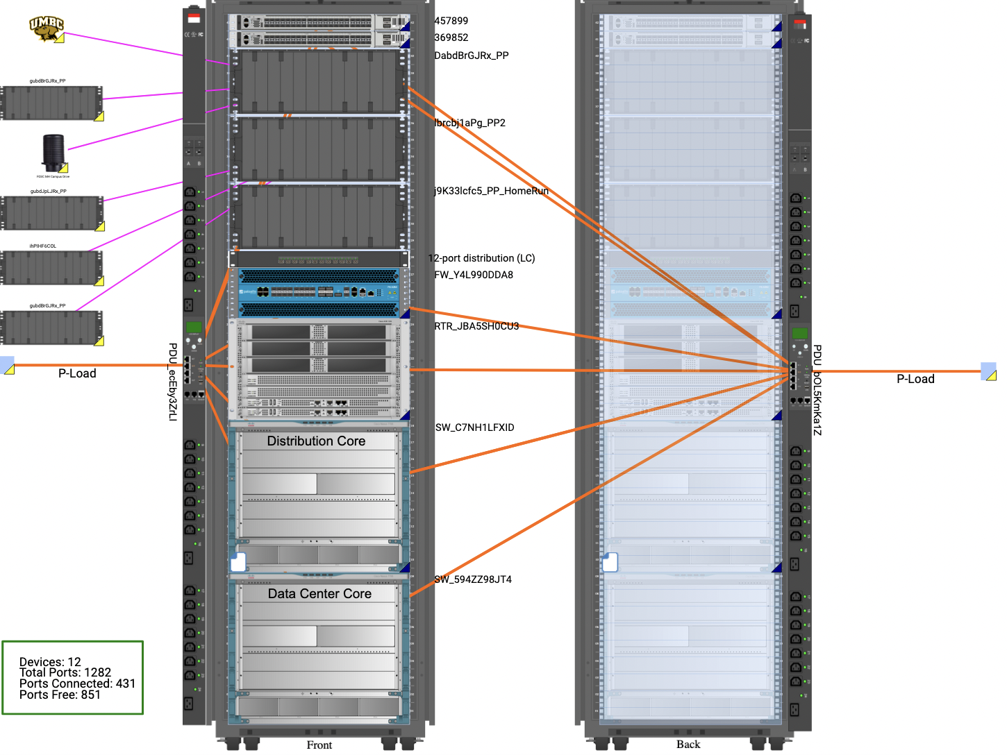 DCIM Vs BMS Graphical Networks DCIM Network Documentation OSP DCIM Vs BMS Graphical Networks DCIM Network Documentation OSP