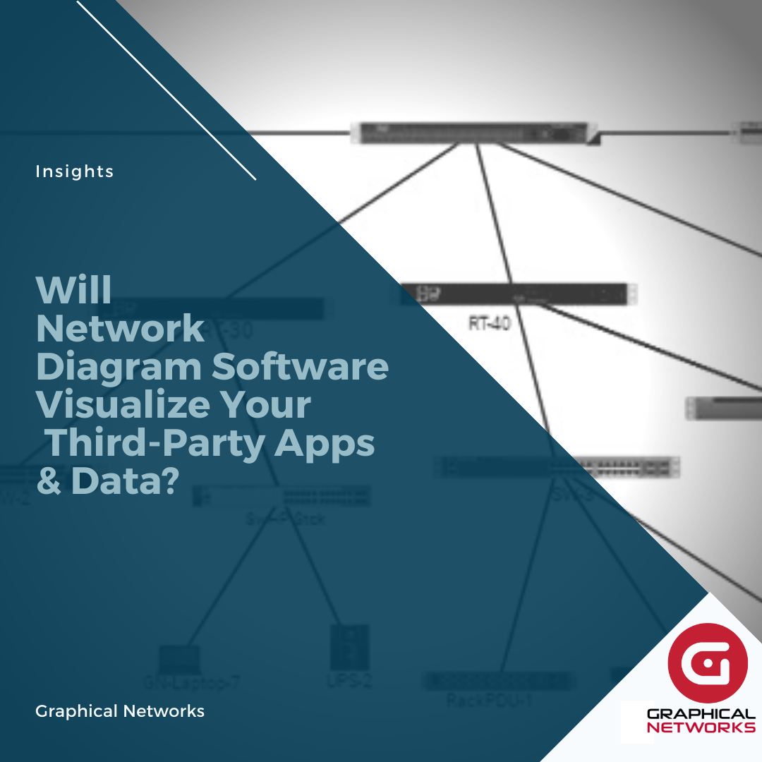 Will Network Diagram Software Visualize Your Third-Party Apps & Data?