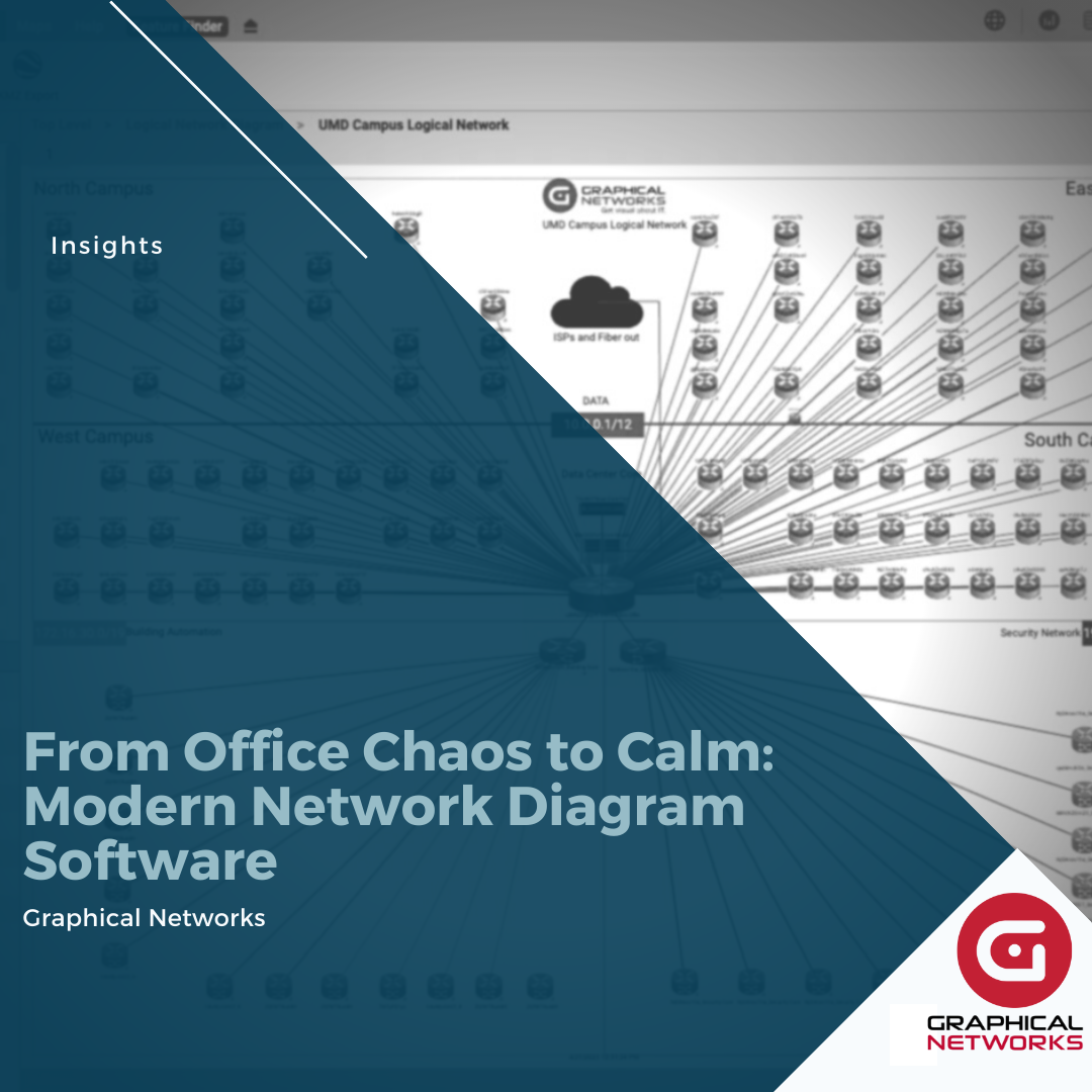 From Office Chaos to Calm: Modern Network Diagram Software