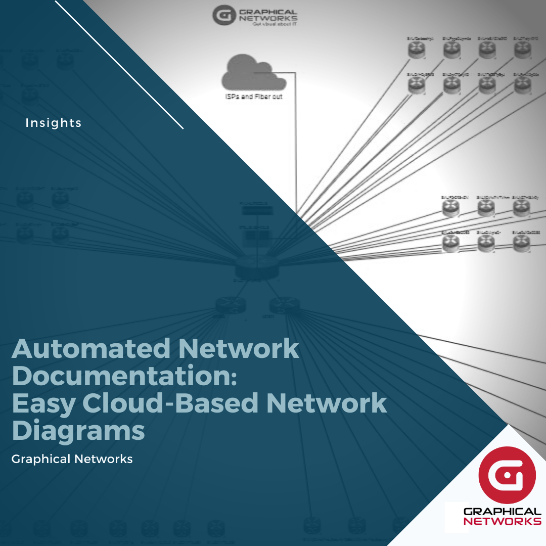 Automated Network Documentation: Easy Cloud-Based Network Diagrams