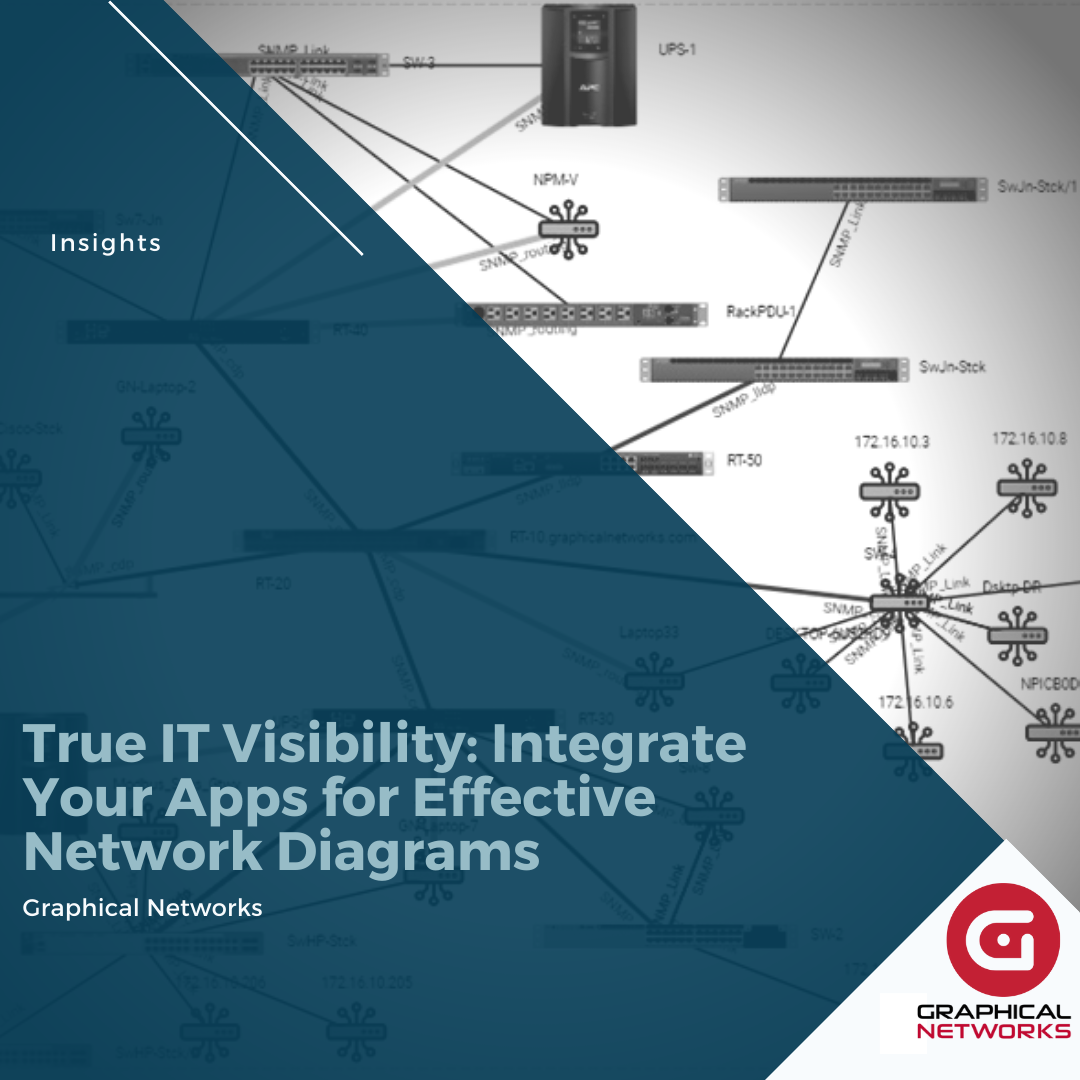 True IT Visibility: Integrate Your Apps for Effective Network Diagrams