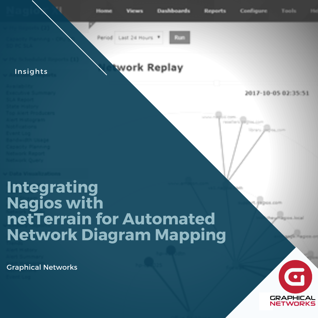 Integrating Nagios with netTerrain for Automated Network Diagram Mapping