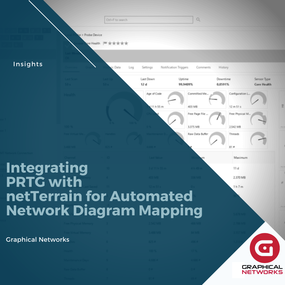 Integrating PRTG with netTerrain for Automated Network Diagram Mapping