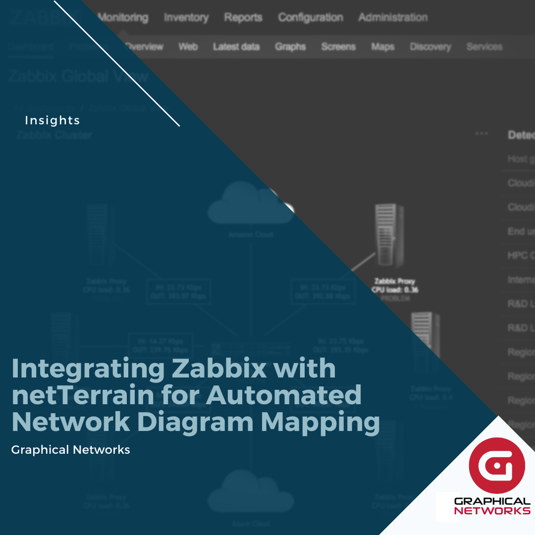 Integrating Zabbix with netTerrain for Automated Network Diagram Mapping