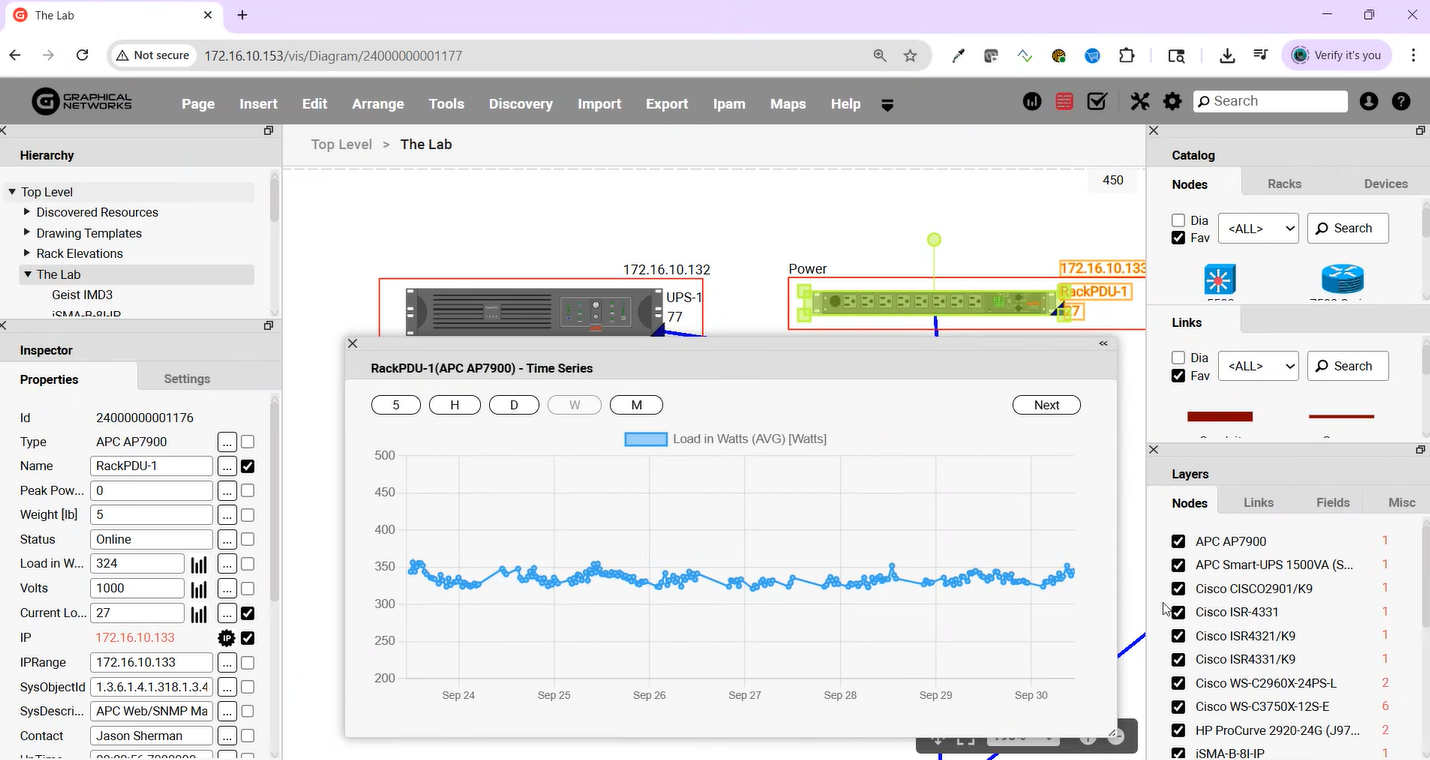 Space power watts power usage over time