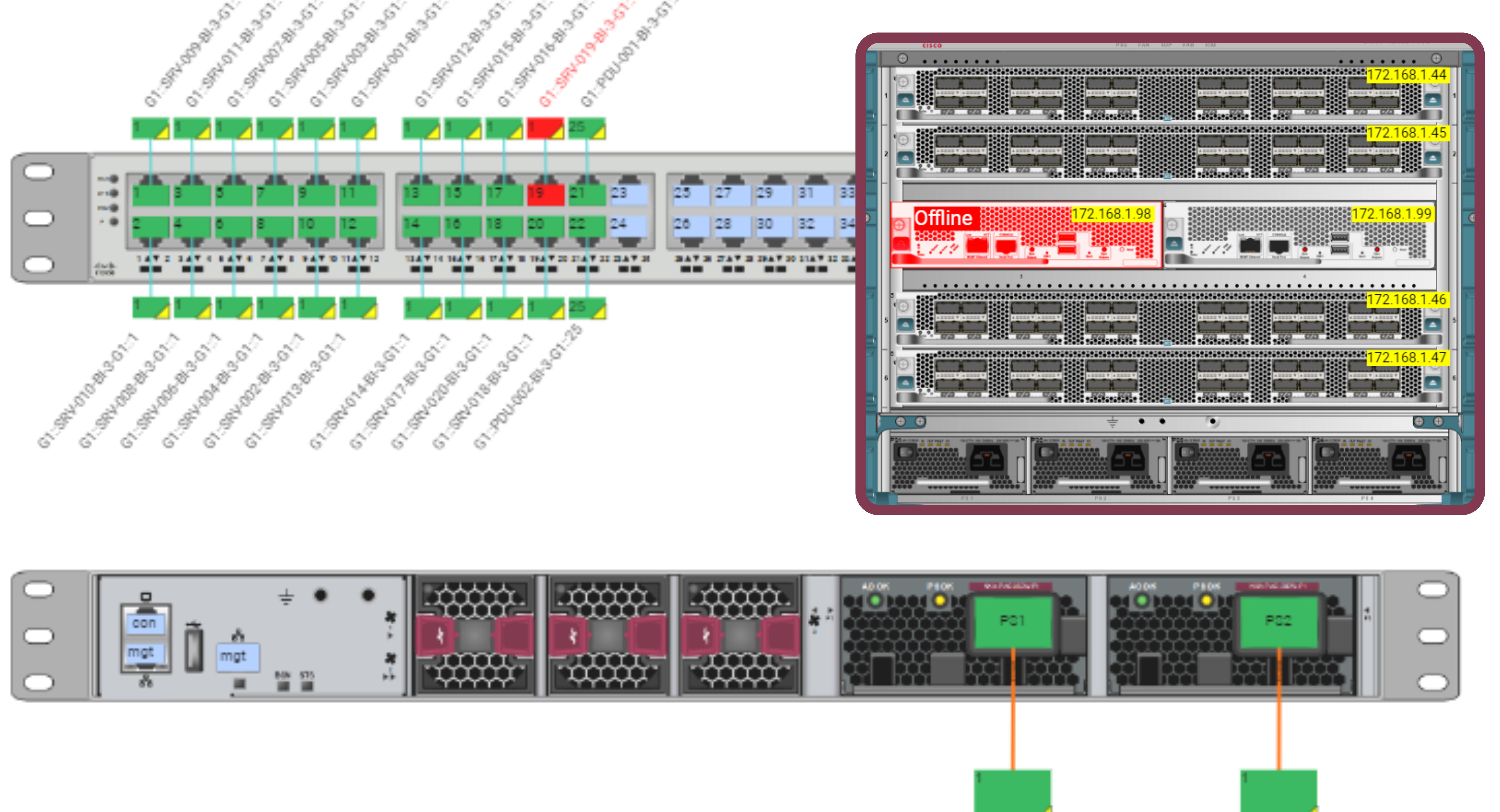 Port-level connectivity and cabling documentation