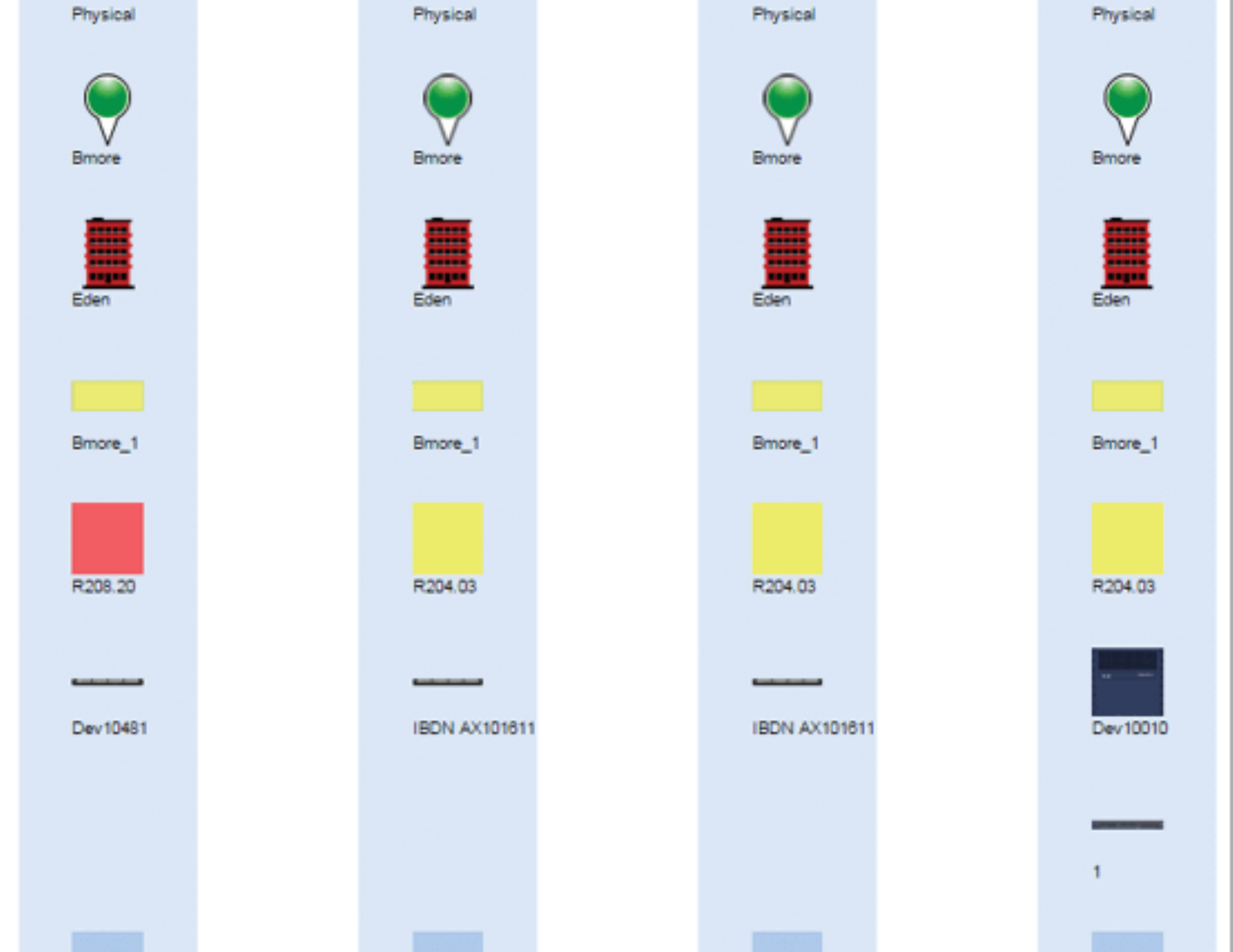 Circuit Layout Record CLR example in netTerrain for fiber services