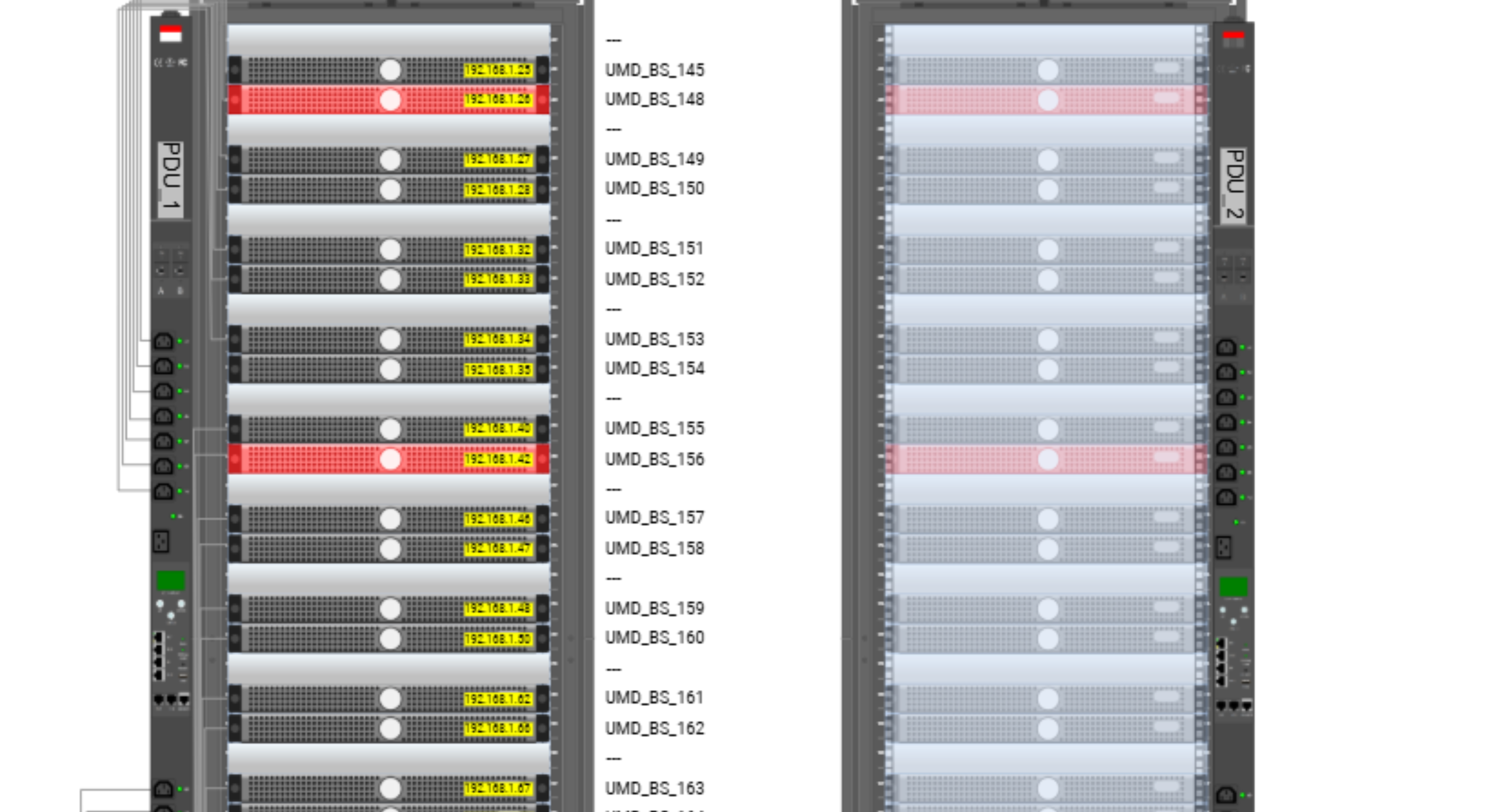 Rack elevation view showing device placement and space utilization