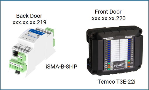 Modbus and SNMP Converters