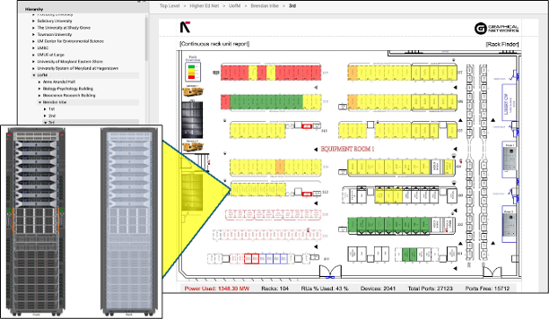 Visualization and digital twin: Top-level with lower-level traceability (source: Graphical Networks)