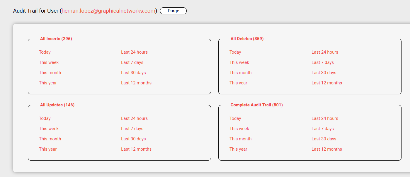 netTerrain audit trail showing infrastructure record changes and user activity