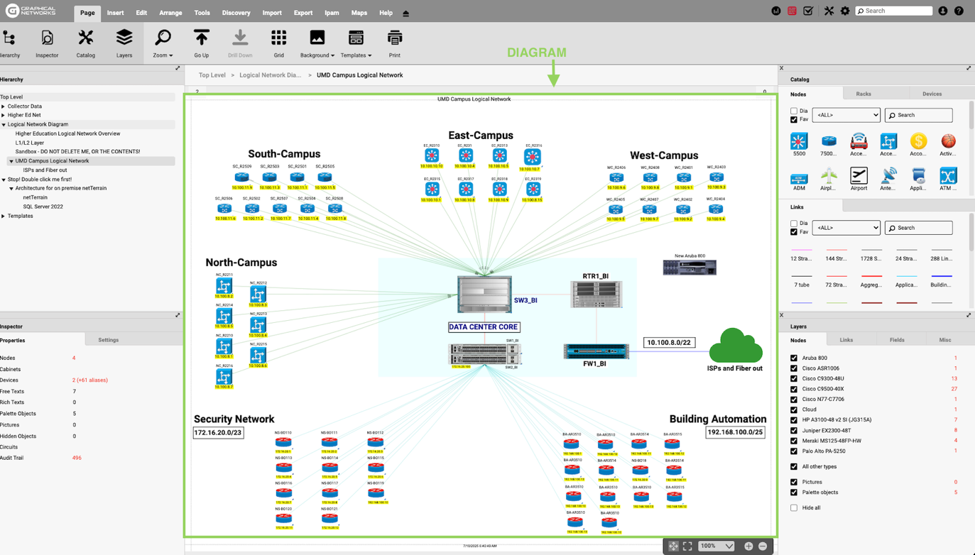 netTerrain connected infrastructure diagram hierarchy