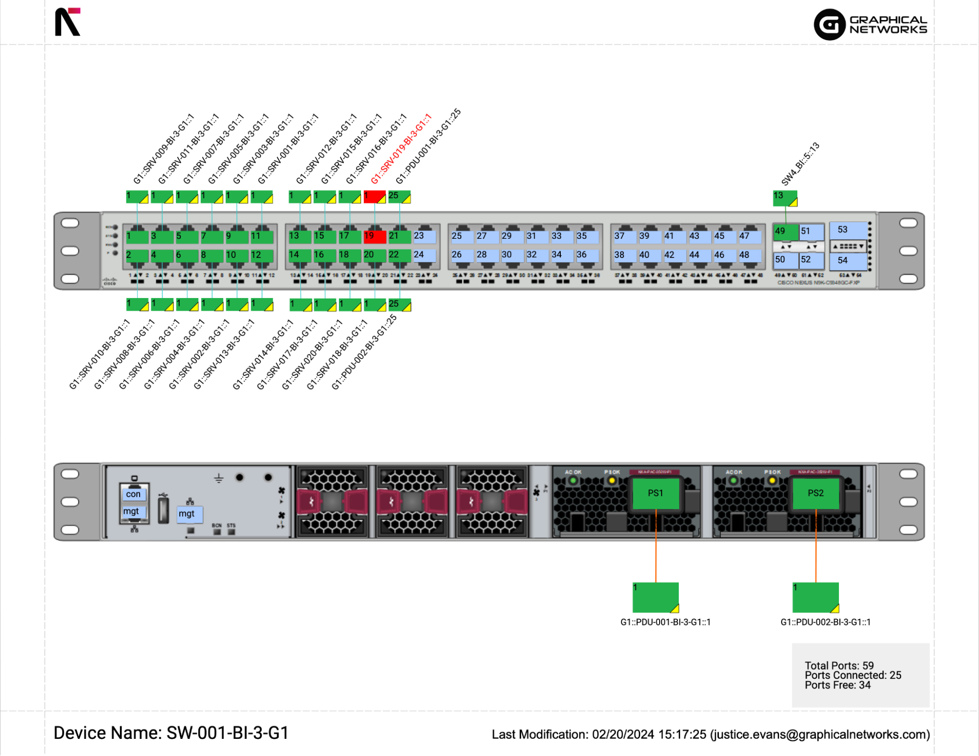 Representative image for showing device backplane cable layout representation