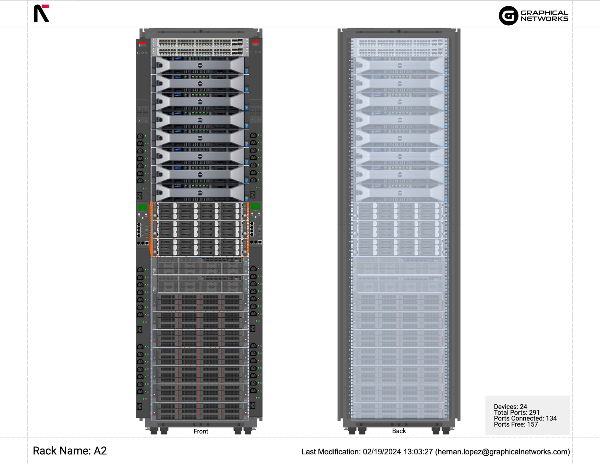 Visualization of IT equipment in a rack layout